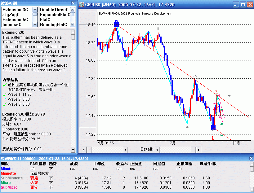 2005 CJR Sempron GIF.GIF